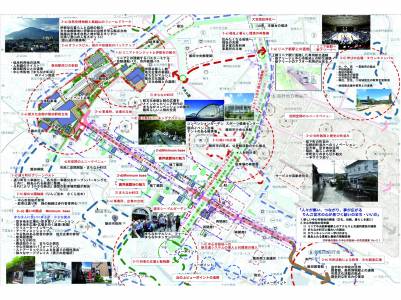 リニア時代に向けた都市計画案